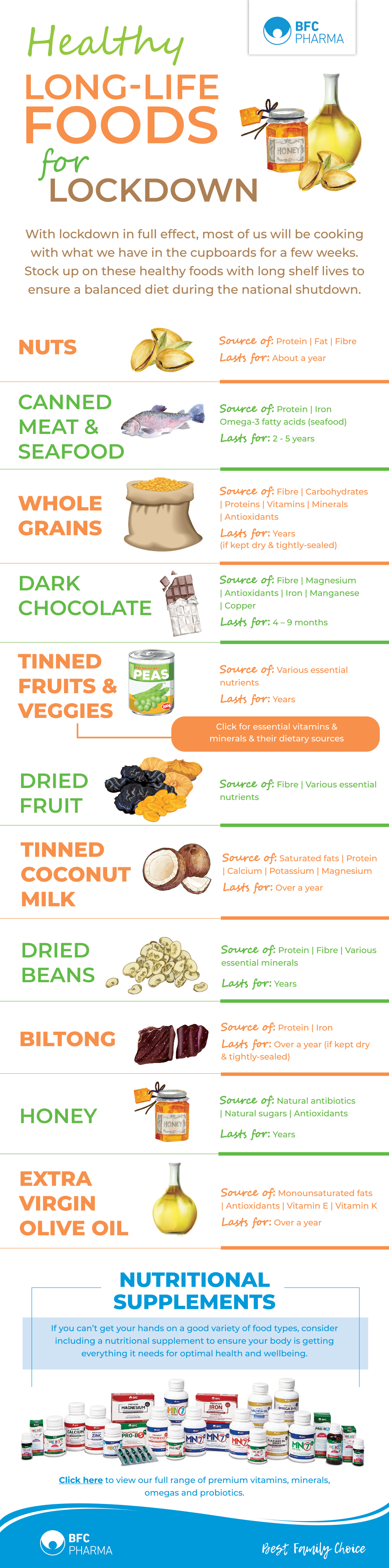 Healthy long life foods